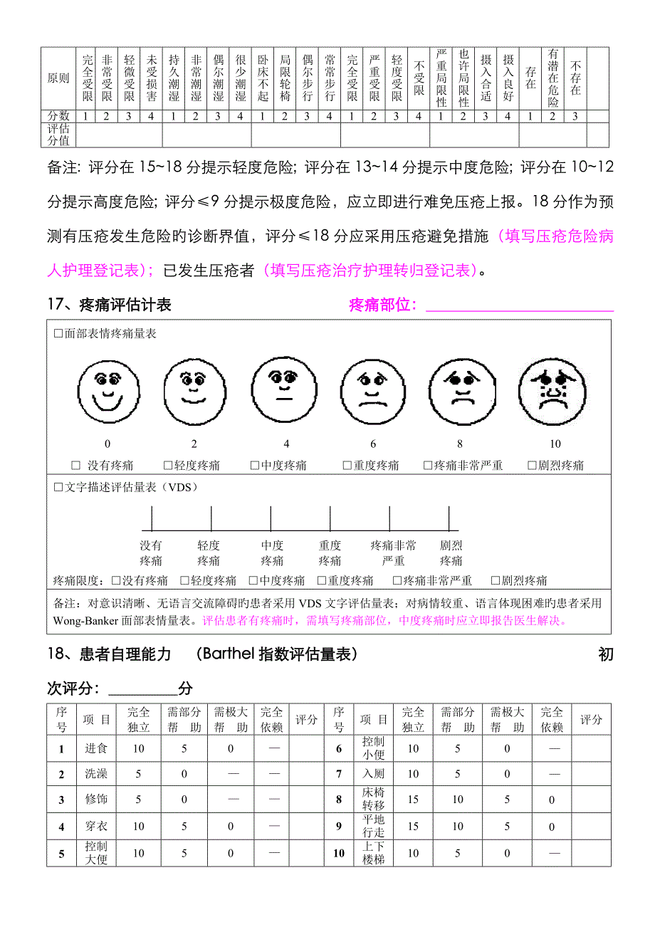 住院患者入院护理评估单及附表格_第3页