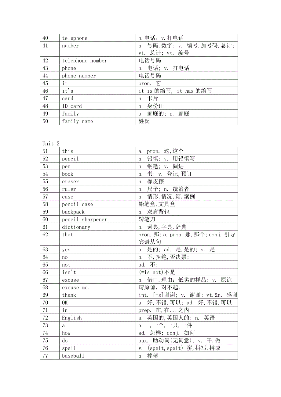 新目标七年级上册单词参考word_第2页