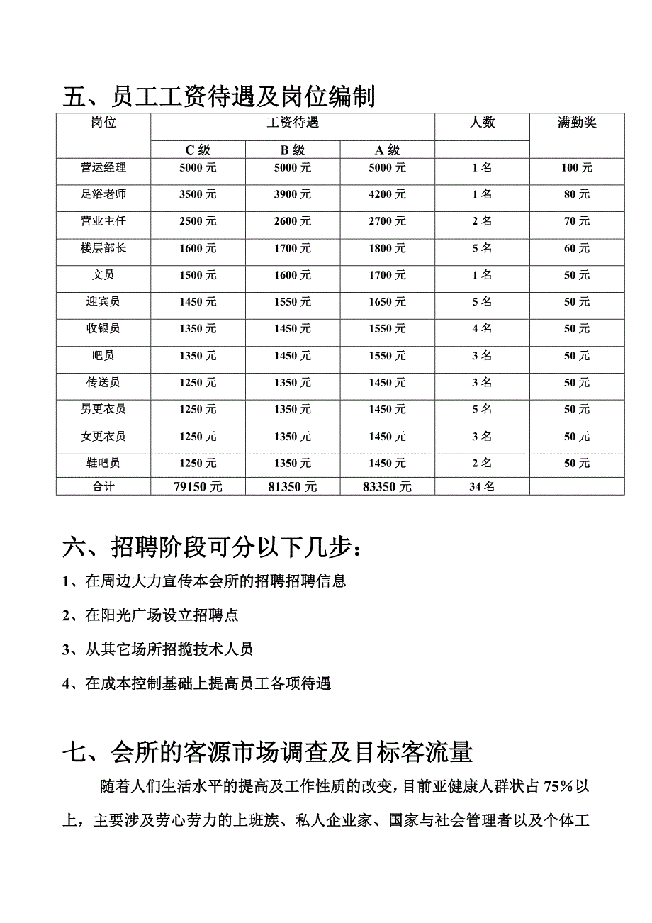 休闲会所筹备计划.doc_第4页