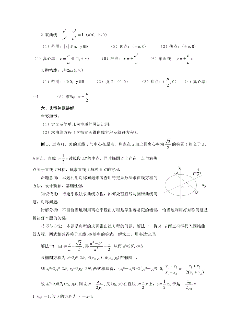 高三数学二轮复习圆锥曲线备课资料 人教版_第2页