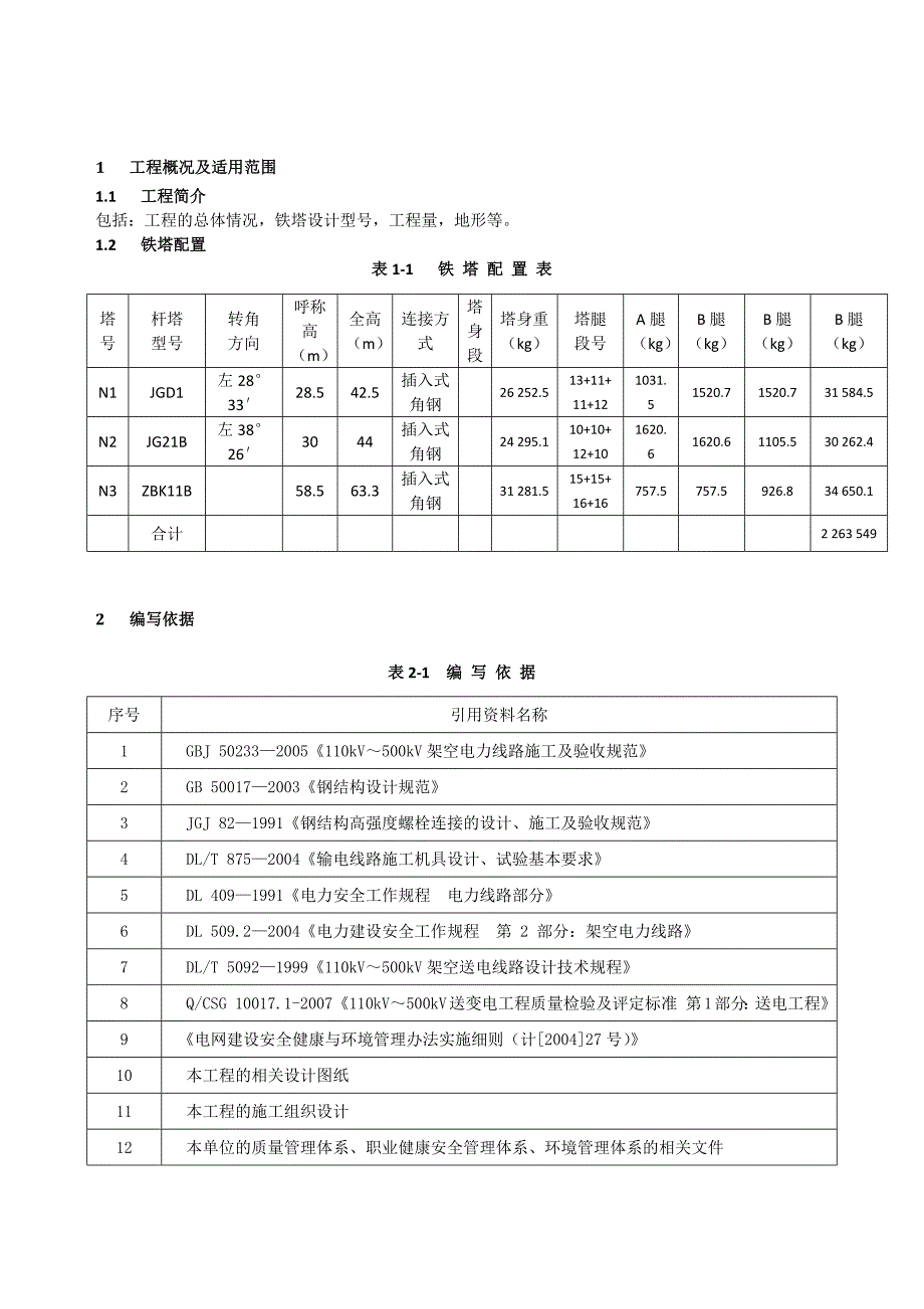 南方电网标准作业指导书外拉线悬浮抱杆分解组立铁塔作业指导书_第3页