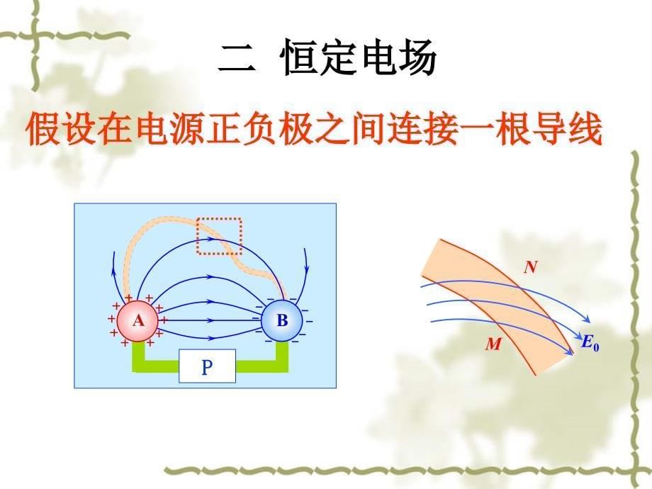 电源和电流课件_第5页