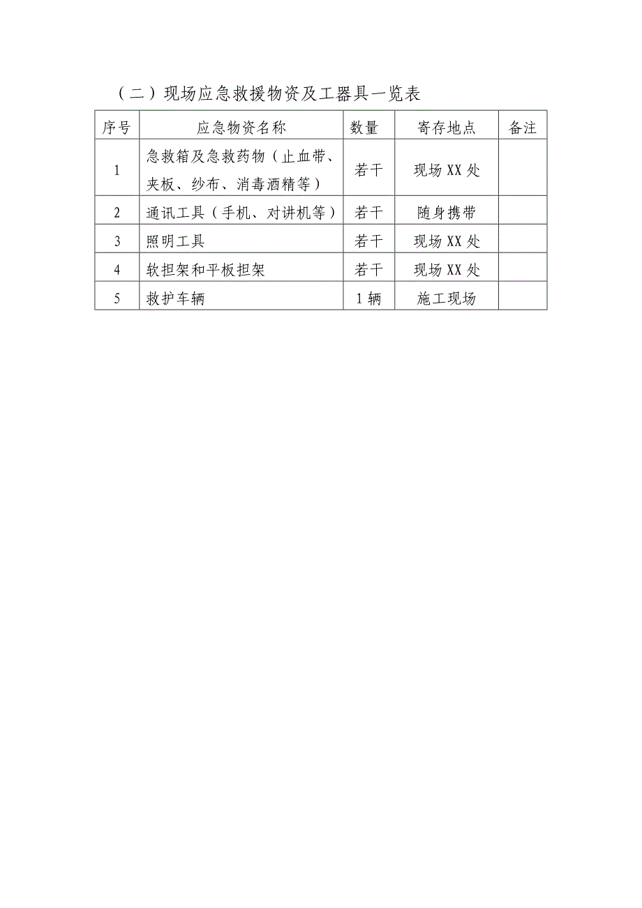 机械伤害事故现场应急处置方案.doc_第4页