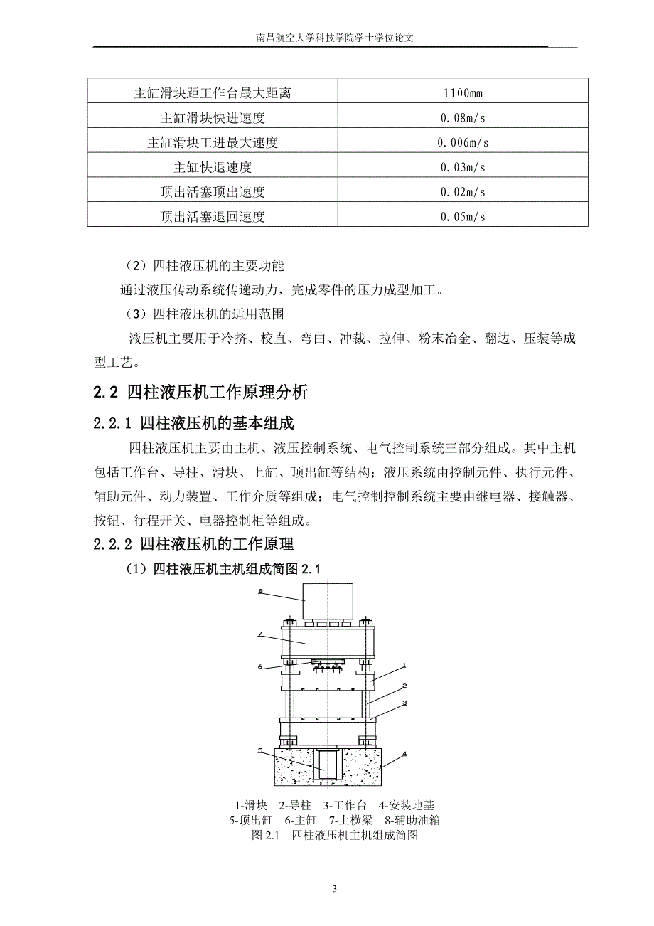 四柱式液压机液压系统设计.doc_第4页