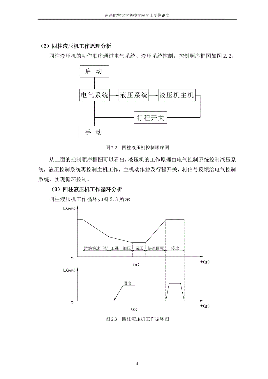 四柱式液压机液压系统设计.doc_第5页