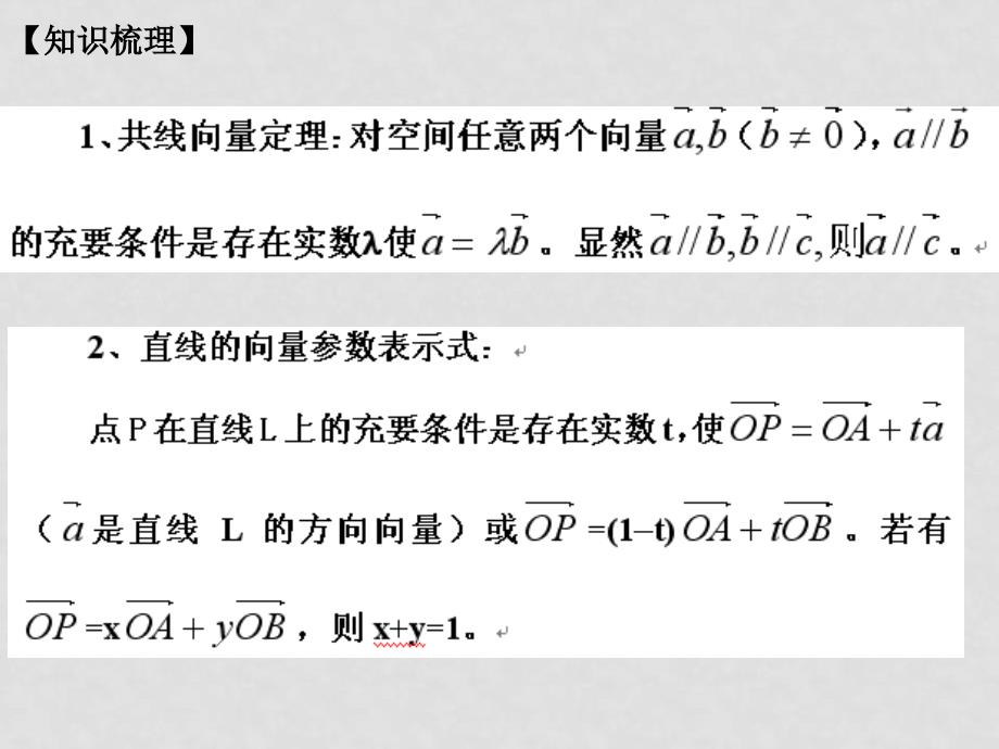 高三数学高考复习强化双基系列课件50《立体几何－空间向量及其运算》课件人教版_第4页