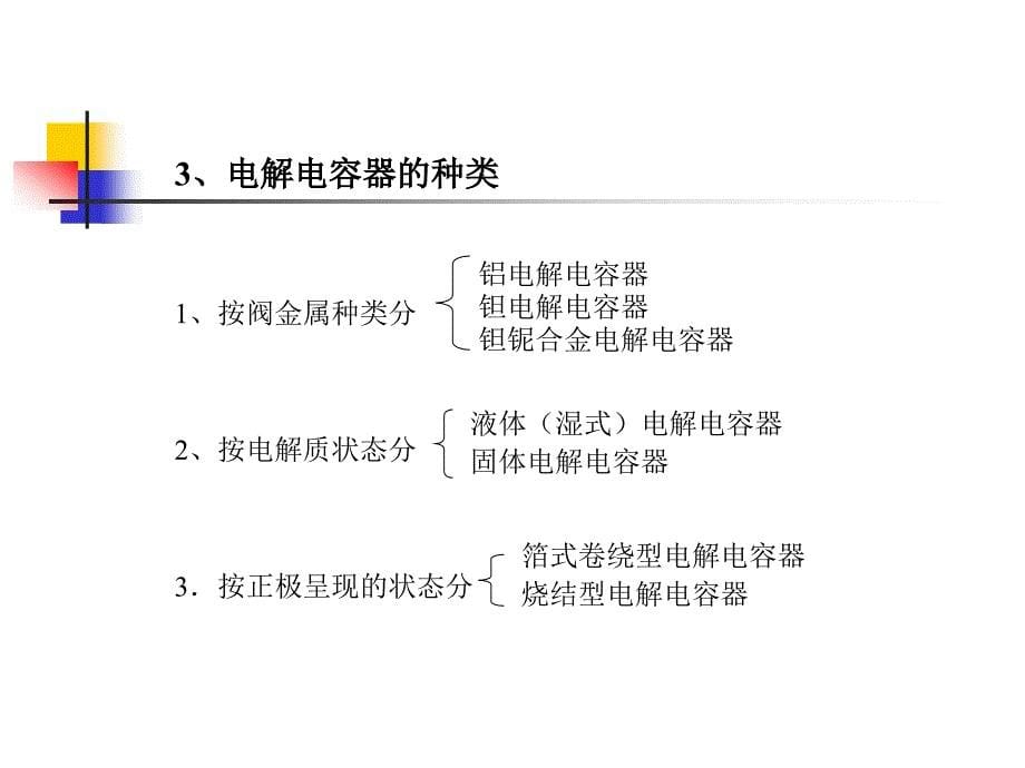 铝电解电容基础知识培训.ppt_第5页