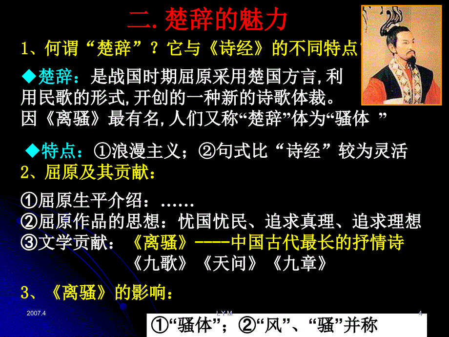 让我们一起走进古典文学的海洋体验古人的喜怒哀乐感悟_第4页