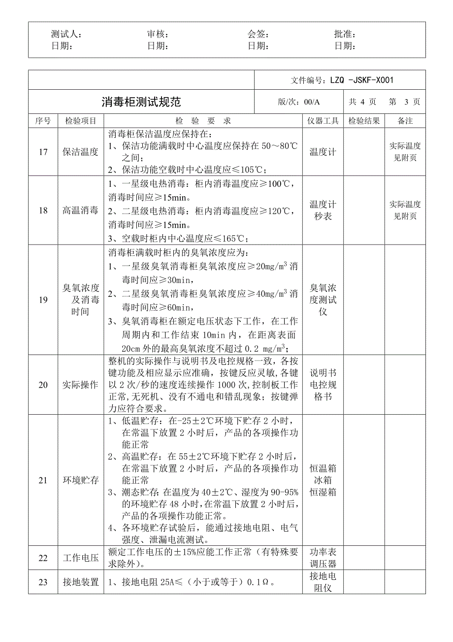 消毒柜试验规范_第4页