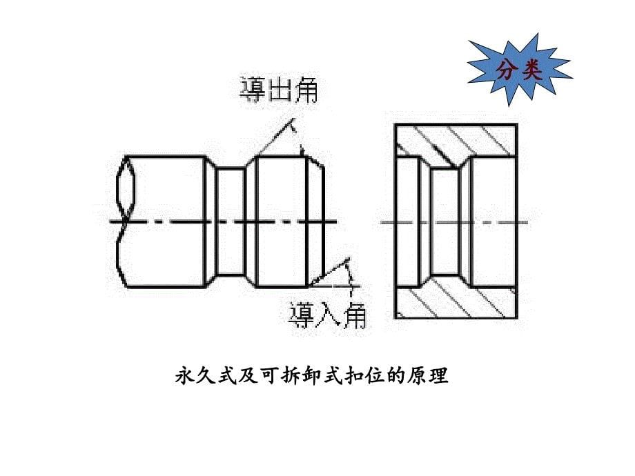 4.塑料卡扣设想_第5页