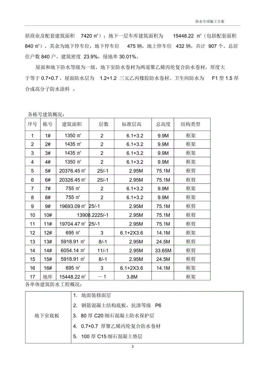 防水工程专项施工方案(完成)_第3页