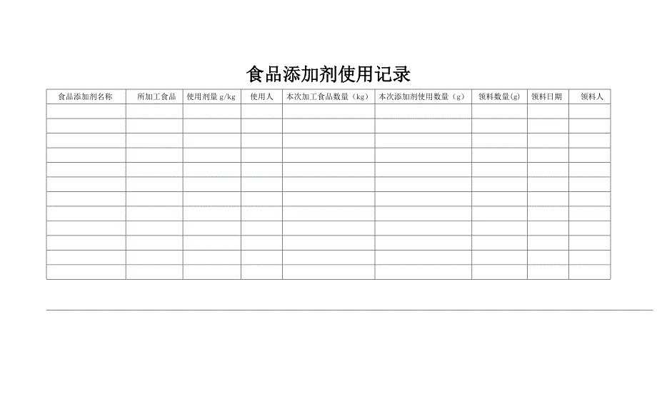 学校厨房消毒记录表等电子台账_第4页