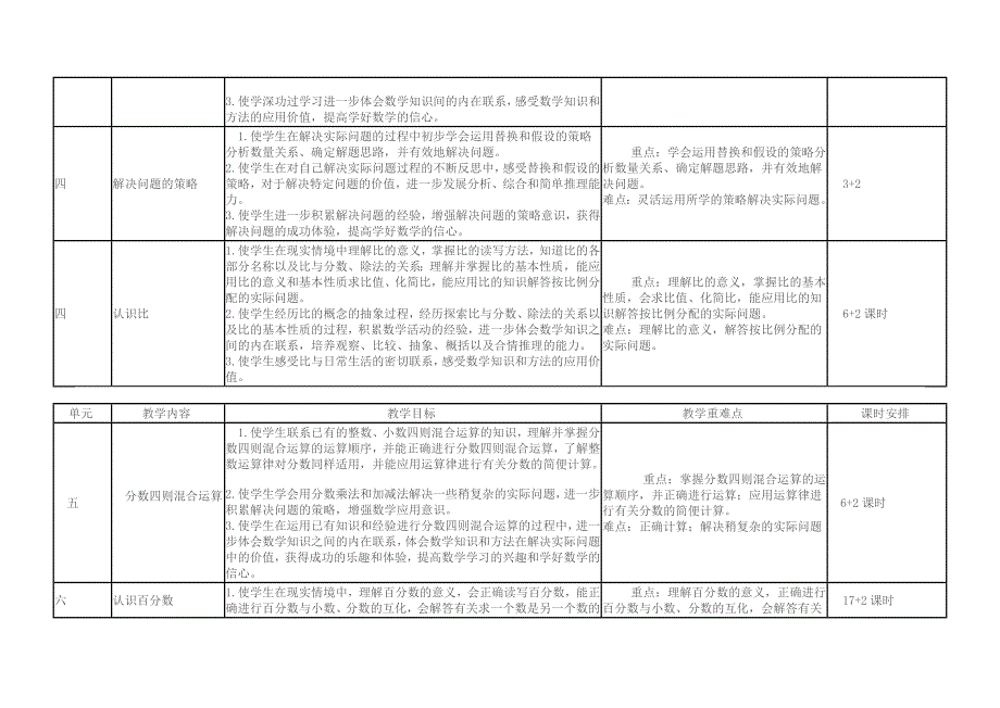 201508六上教学计划.doc_第2页