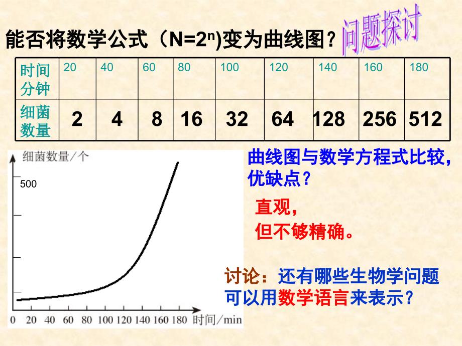 生物42种群数量的变化课件1人教版必修3_第3页