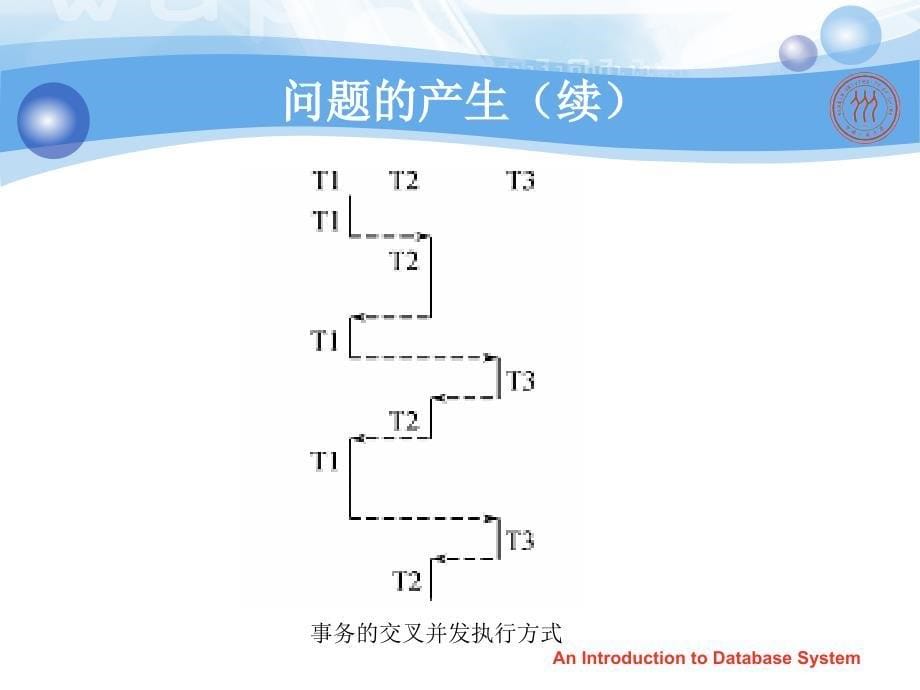 数据库系统概论第四版第11章课件_第5页