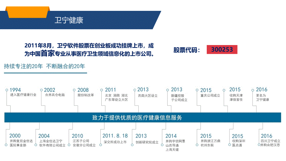 大型医院耗材管理SPD系统2017b卫宁_第3页