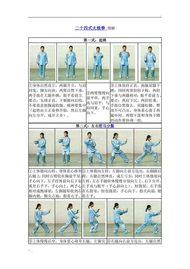 二十四式太极拳_图解+记忆口诀