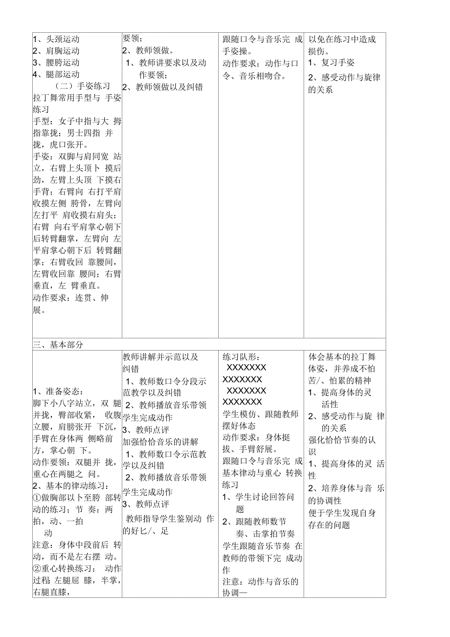 拉丁舞恰恰课程教案_第2页