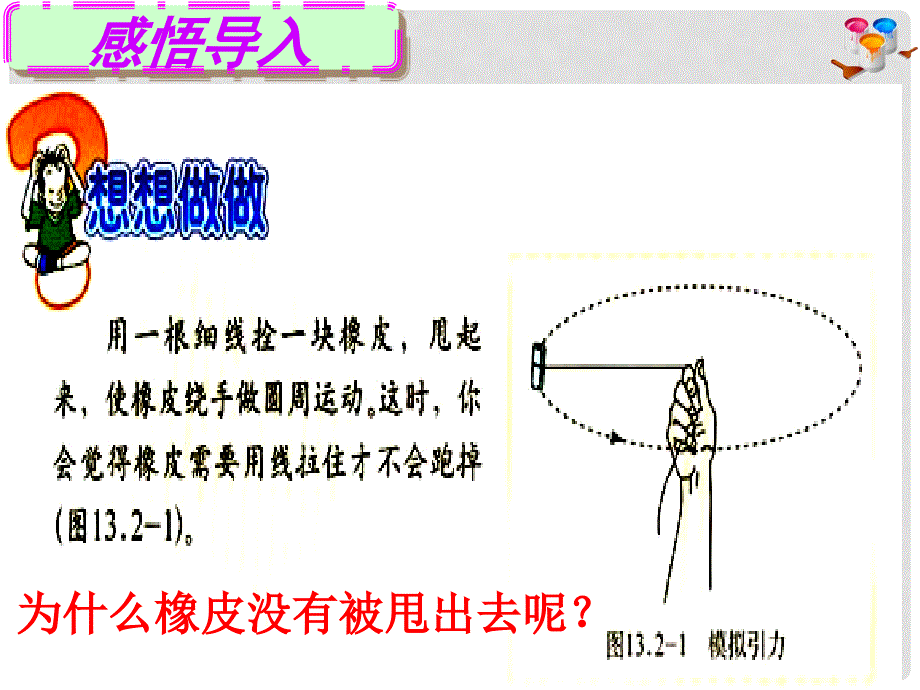 八年级物理下册 7.3 重力教学课件3 （新版）新人教版_第4页