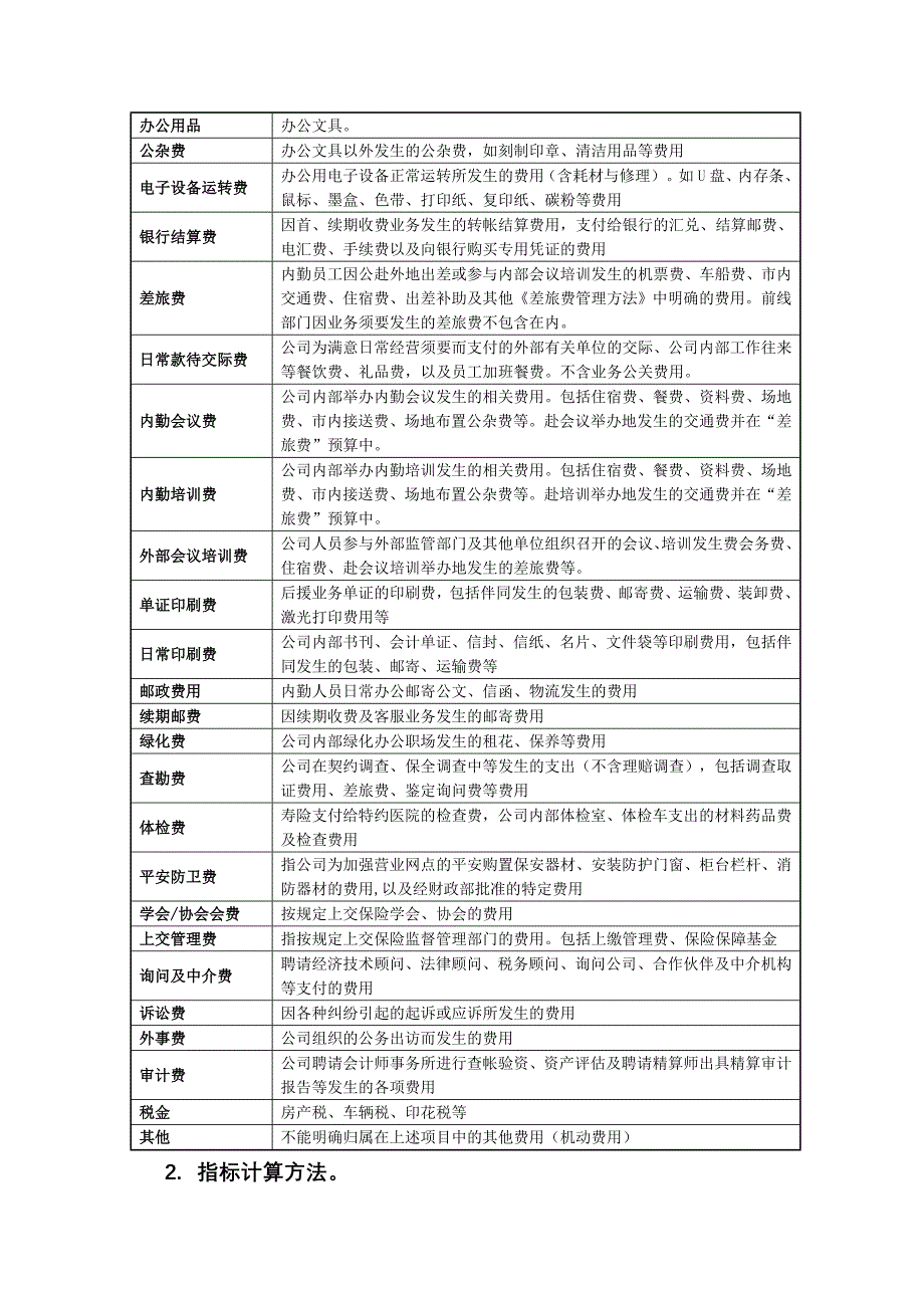 机构费用预算管理质量考核方案_第4页