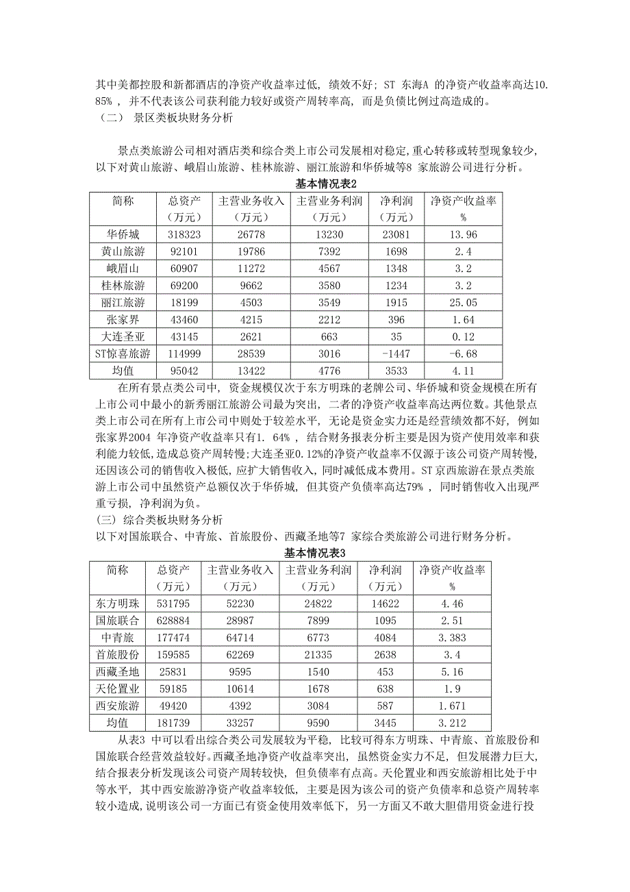 旅游业财务分析_第2页