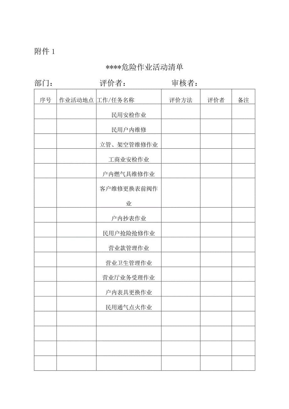 2021年危险源辨识工作实施方案_第5页