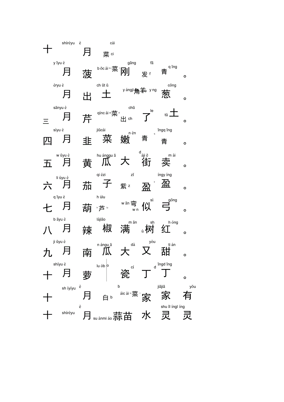 十二月菜儿歌集_第1页