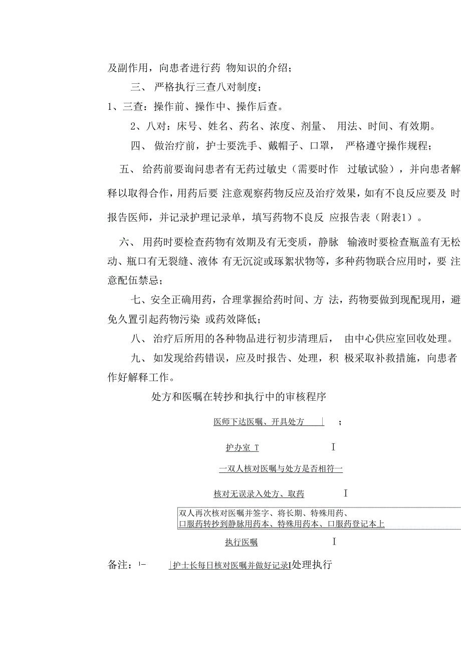 处方、医嘱用药执行制度 处方和医嘱在转抄和执行中的审核程序_第2页