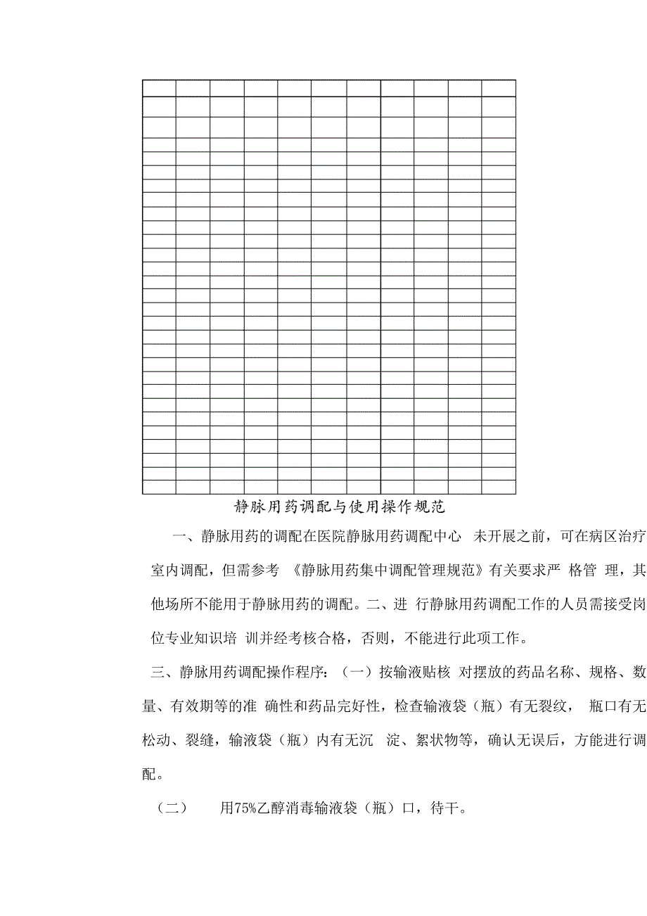 处方、医嘱用药执行制度 处方和医嘱在转抄和执行中的审核程序_第4页