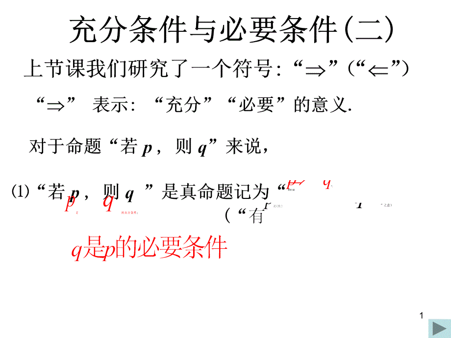 4充分条件与必要条件(二)_第1页