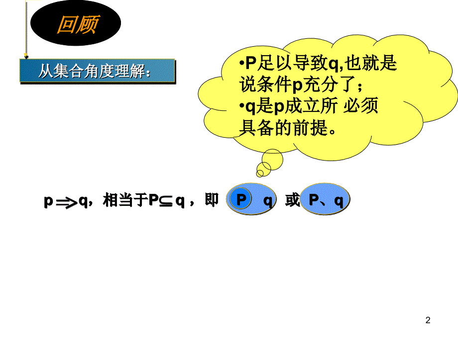 4充分条件与必要条件(二)_第2页