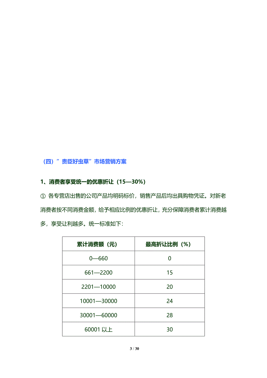 贵臣好虫草”操作实务手册_第3页