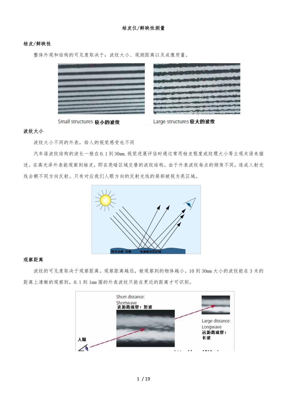 桔皮仪鲜映性测量_第1页