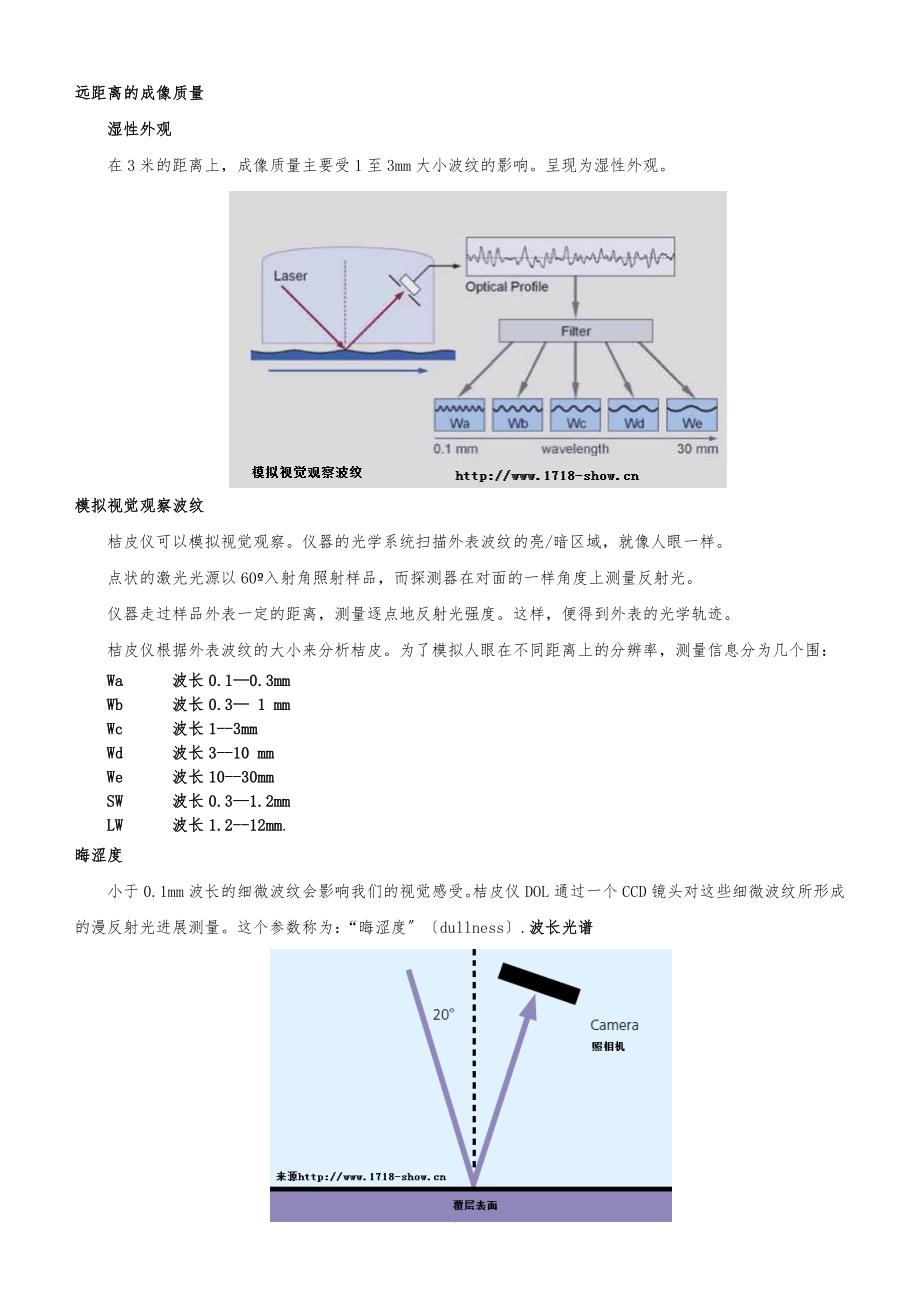 桔皮仪鲜映性测量_第3页