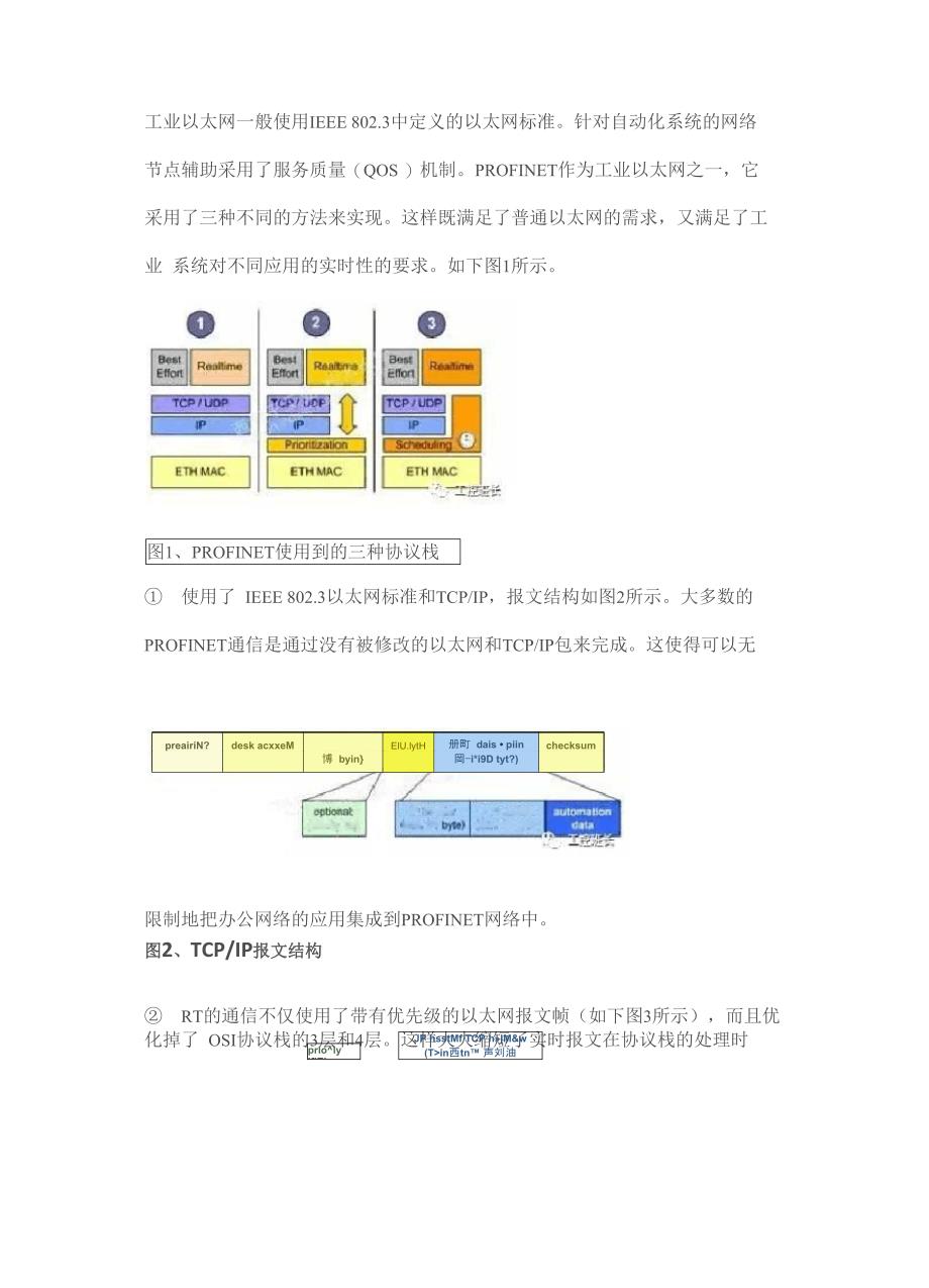 PROFINET基础知识介绍_第1页