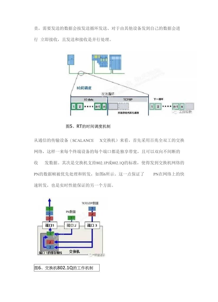 PROFINET基础知识介绍_第3页