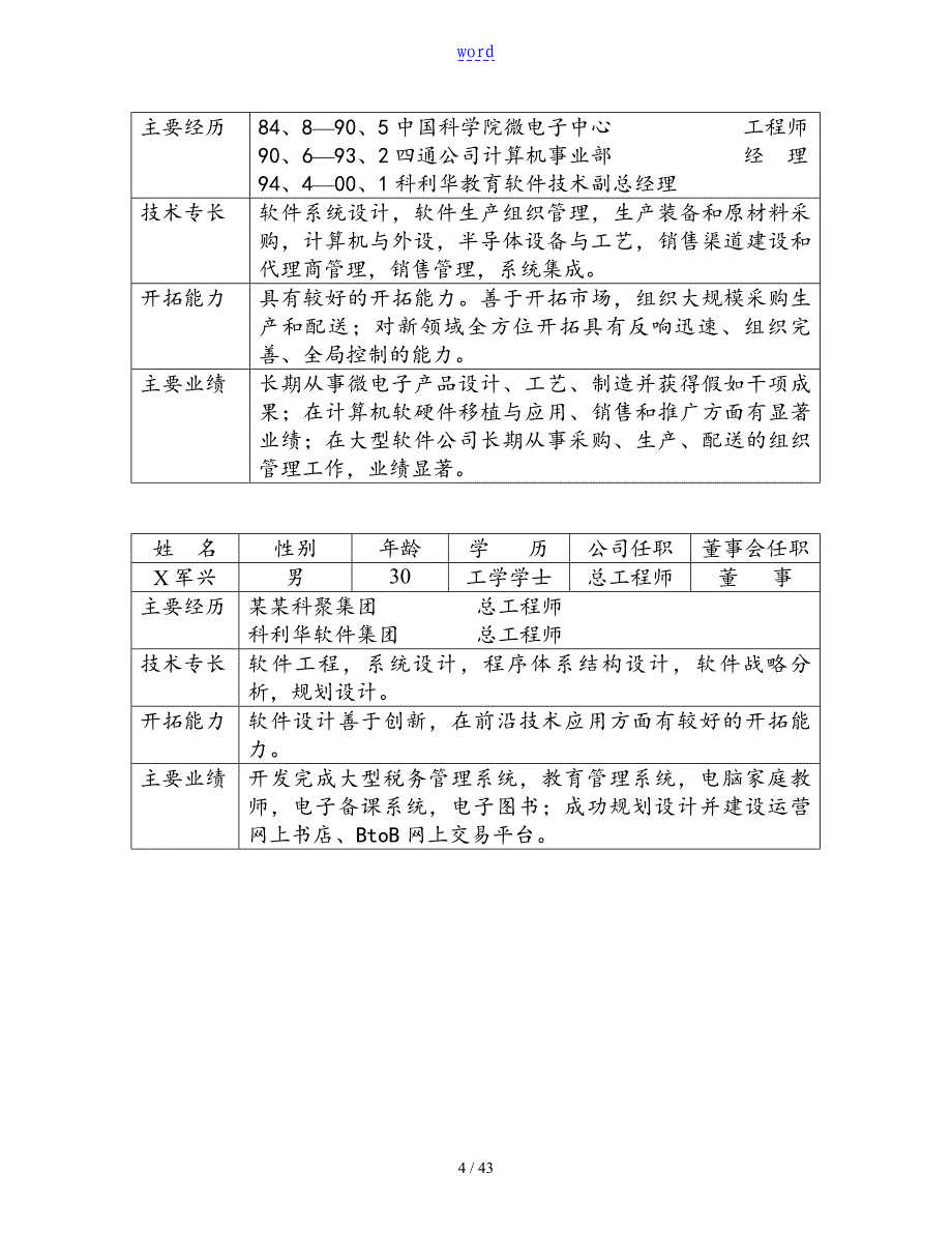 企业融资计划清单书样本_第4页