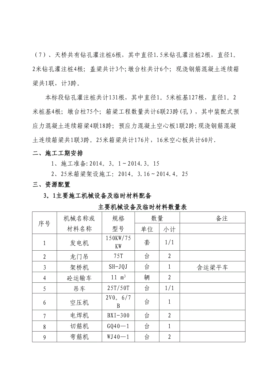 35M预制箱梁架设施工方案(精简)【整理版施工方案】(DOC 20页)_第4页