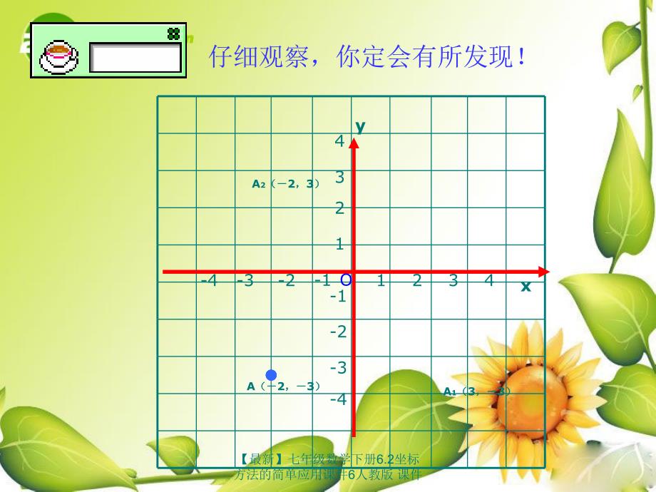 最新七年级数学下册6.2坐标方法的简单应用课件6人教版课件_第3页