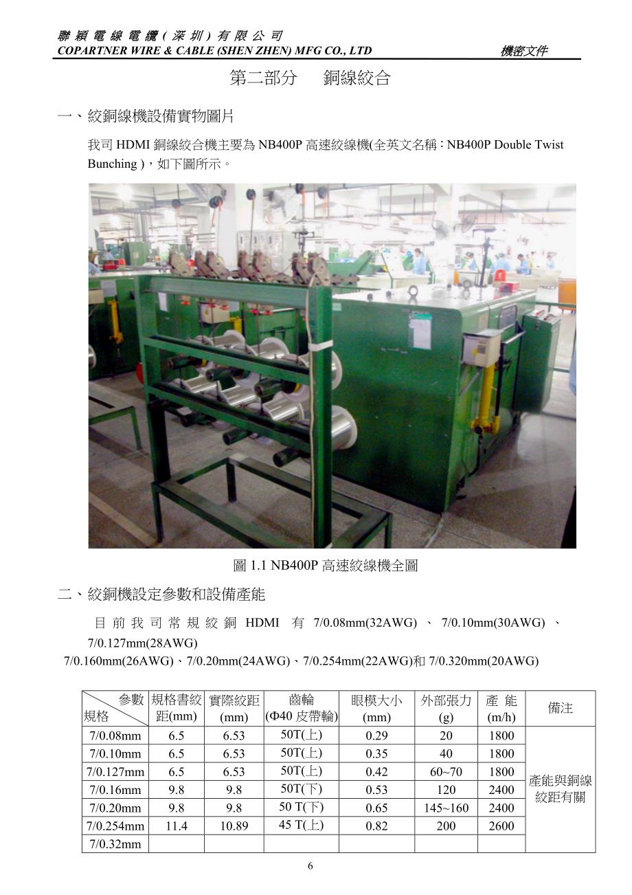 HDMI工艺流程图2芯线押出_第1页