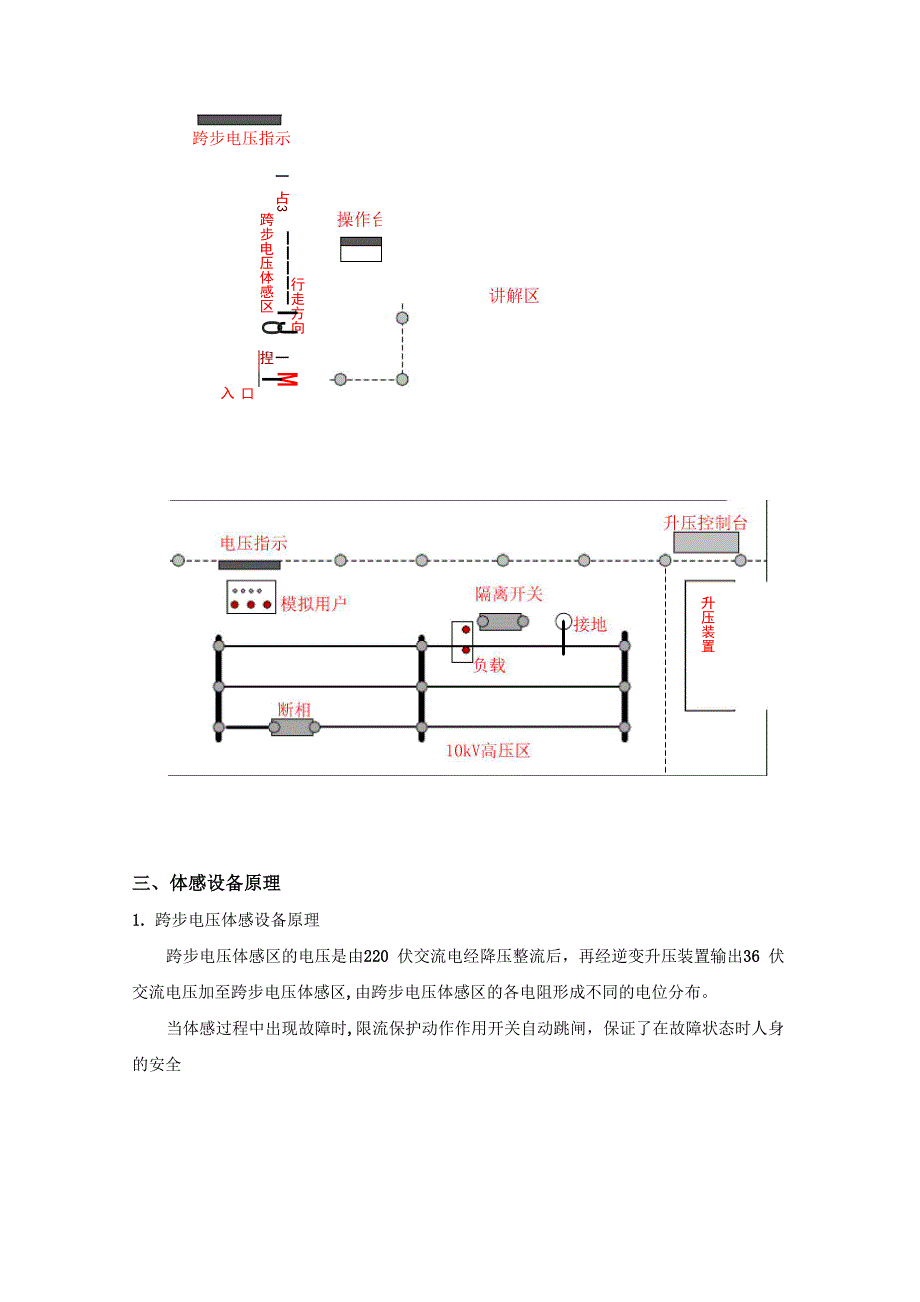 体感培训手册_第4页