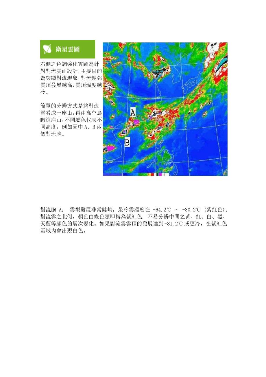气压图与卫星云图的看法_第1页