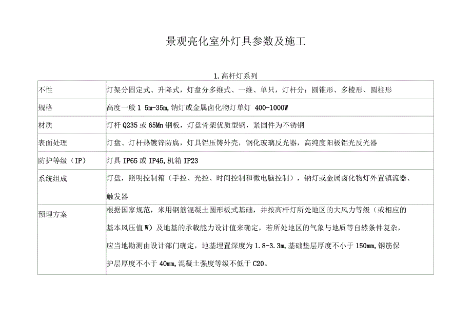 景观亮化灯具参数及施工_第1页