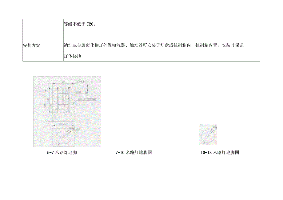 景观亮化灯具参数及施工_第3页