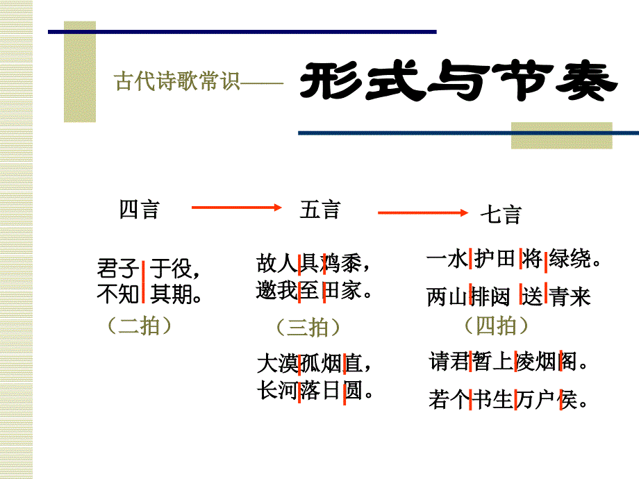 《古诗词欣赏》PPT课件.ppt_第4页