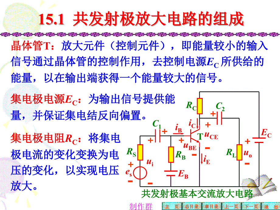 第15章基本放大电路_第4页