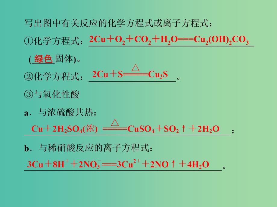 高考化学总复习 第4章 课时3 铜及其化合物、金属材料与复合材料课件 鲁科版.ppt_第3页