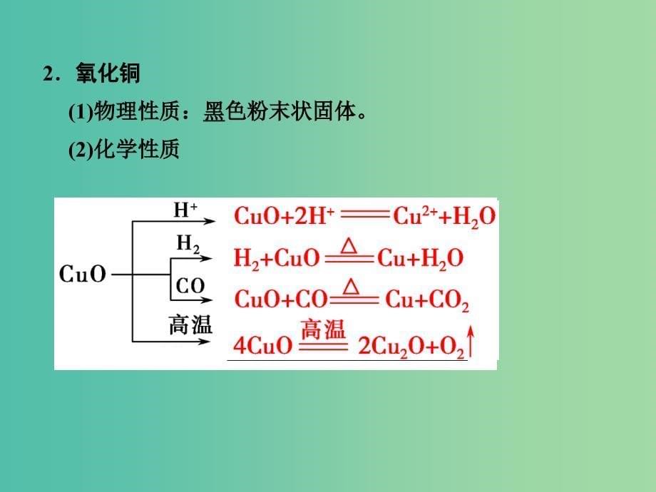 高考化学总复习 第4章 课时3 铜及其化合物、金属材料与复合材料课件 鲁科版.ppt_第5页