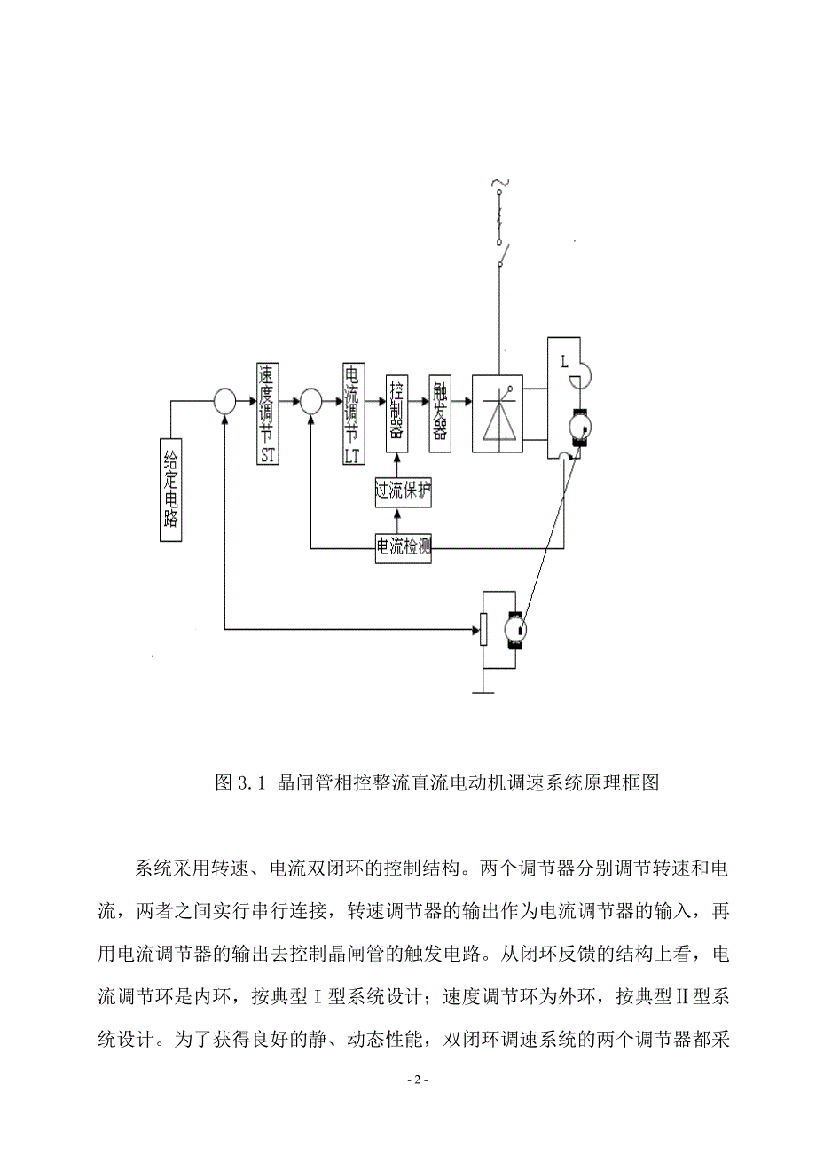 晶闸管直流电动机不可逆调速系统设计_第4页
