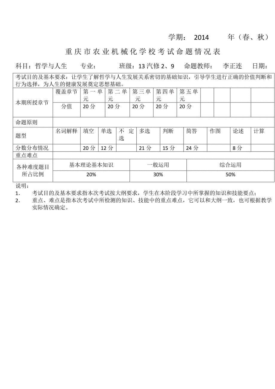 哲学与人生试卷_第5页